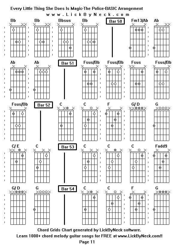 Chord Grids Chart of chord melody fingerstyle guitar song-Every Little Thing She Does Is Magic-The Police-BASIC Arrangement,generated by LickByNeck software.